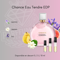 Chanel Chance Eau Tendre EDP