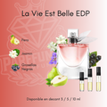 La Vie Est Belle EDP